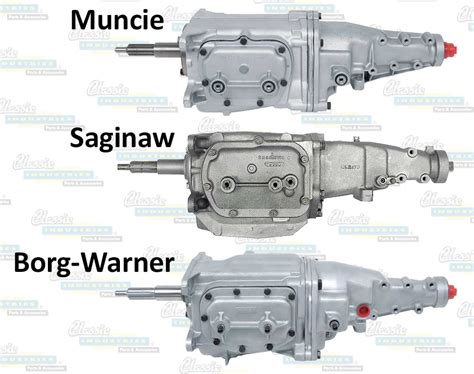 borg warner transmissions list